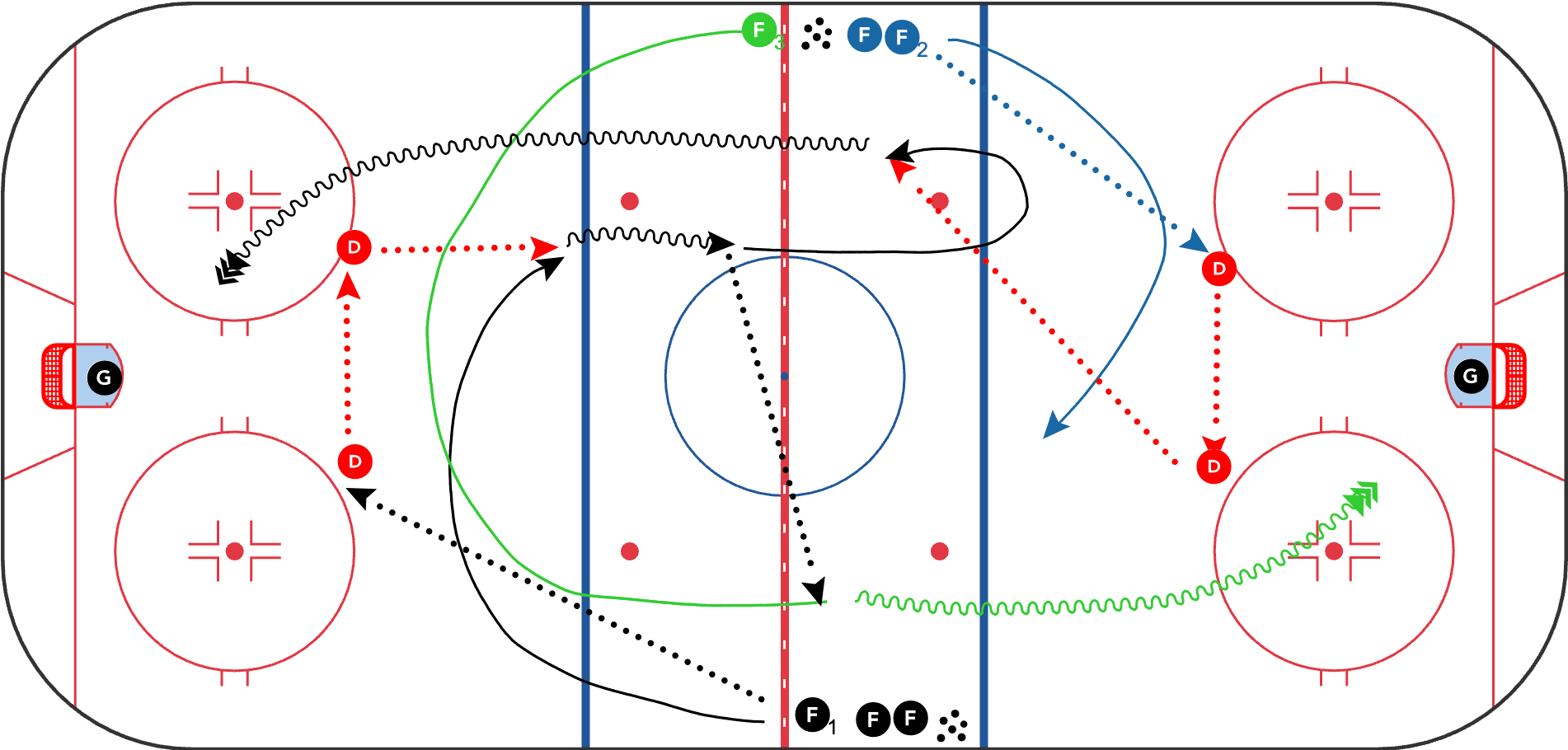 Illustrated ice hockey rink with player movement and pass lines in various colors.